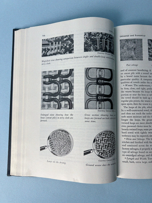 Vintage Fiber to Fabric Book