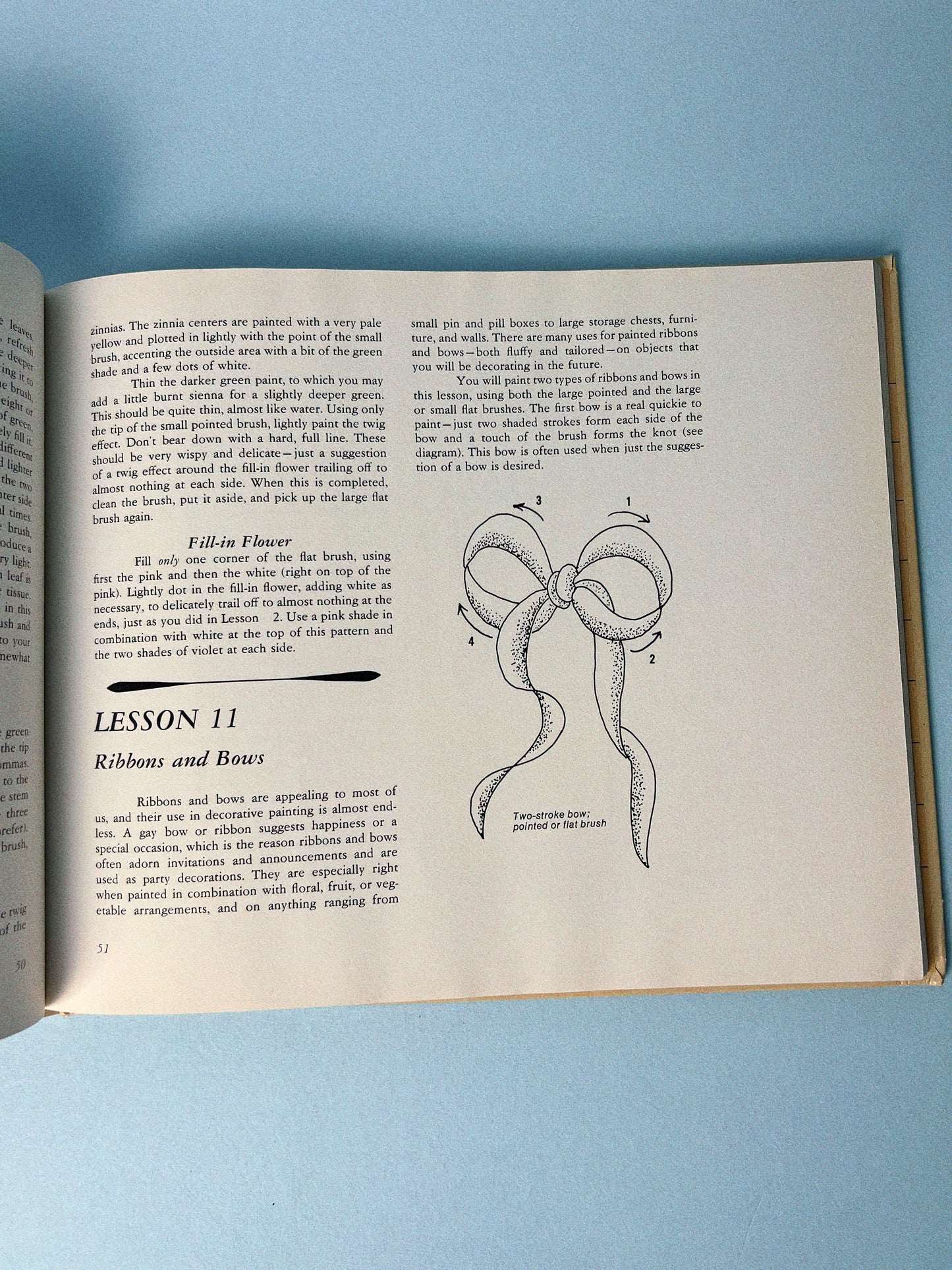 Vintage Decorative Painting in Association with Better Homes + Garden