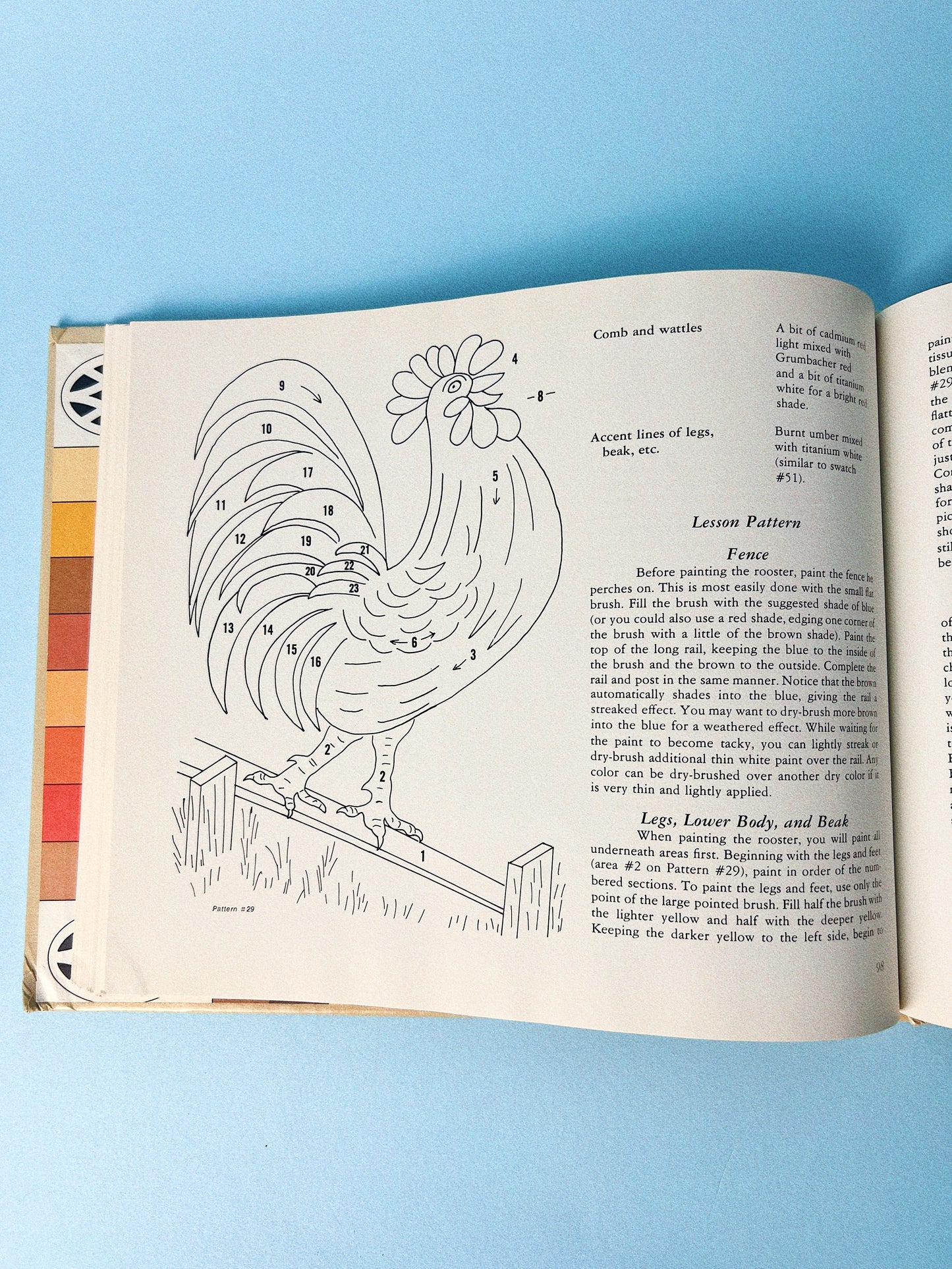 Vintage Decorative Painting in Association with Better Homes + Garden