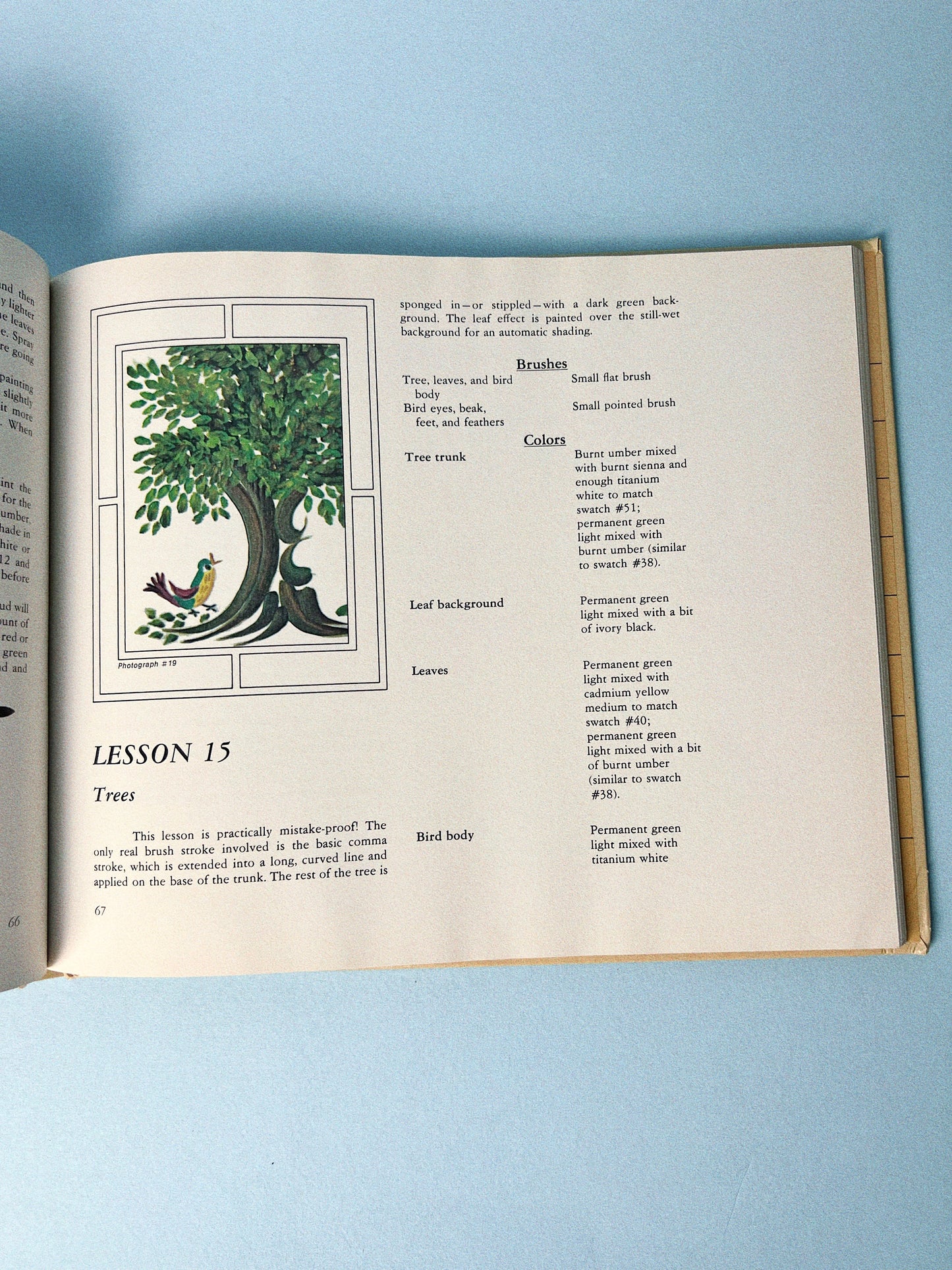 Vintage Decorative Painting in Association with Better Homes + Garden