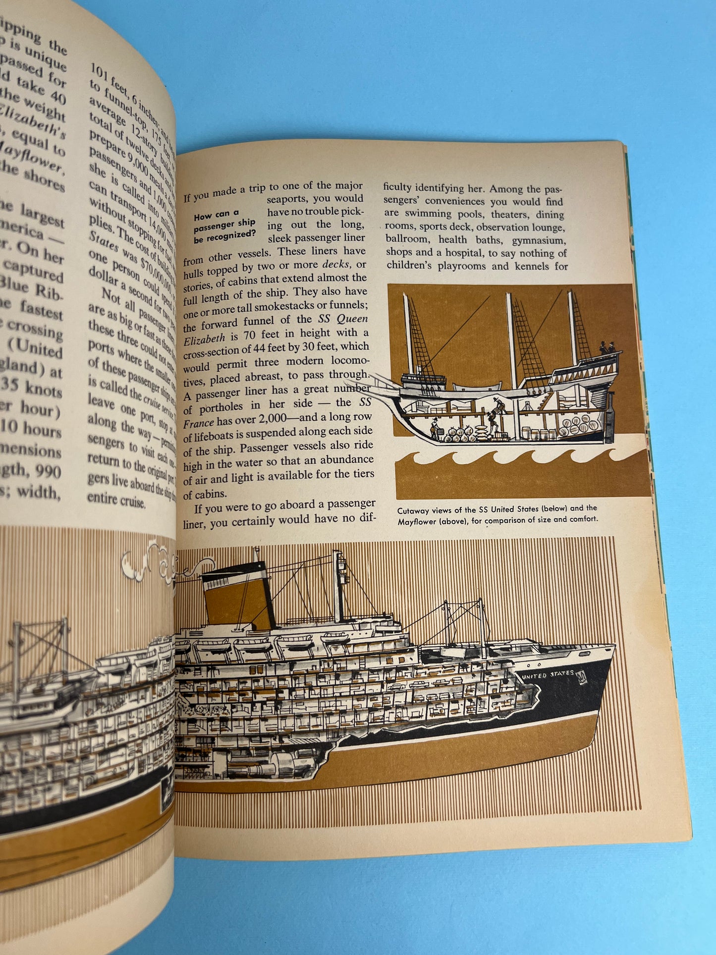 The HOW AND WHY Wonder Book of SHIPS