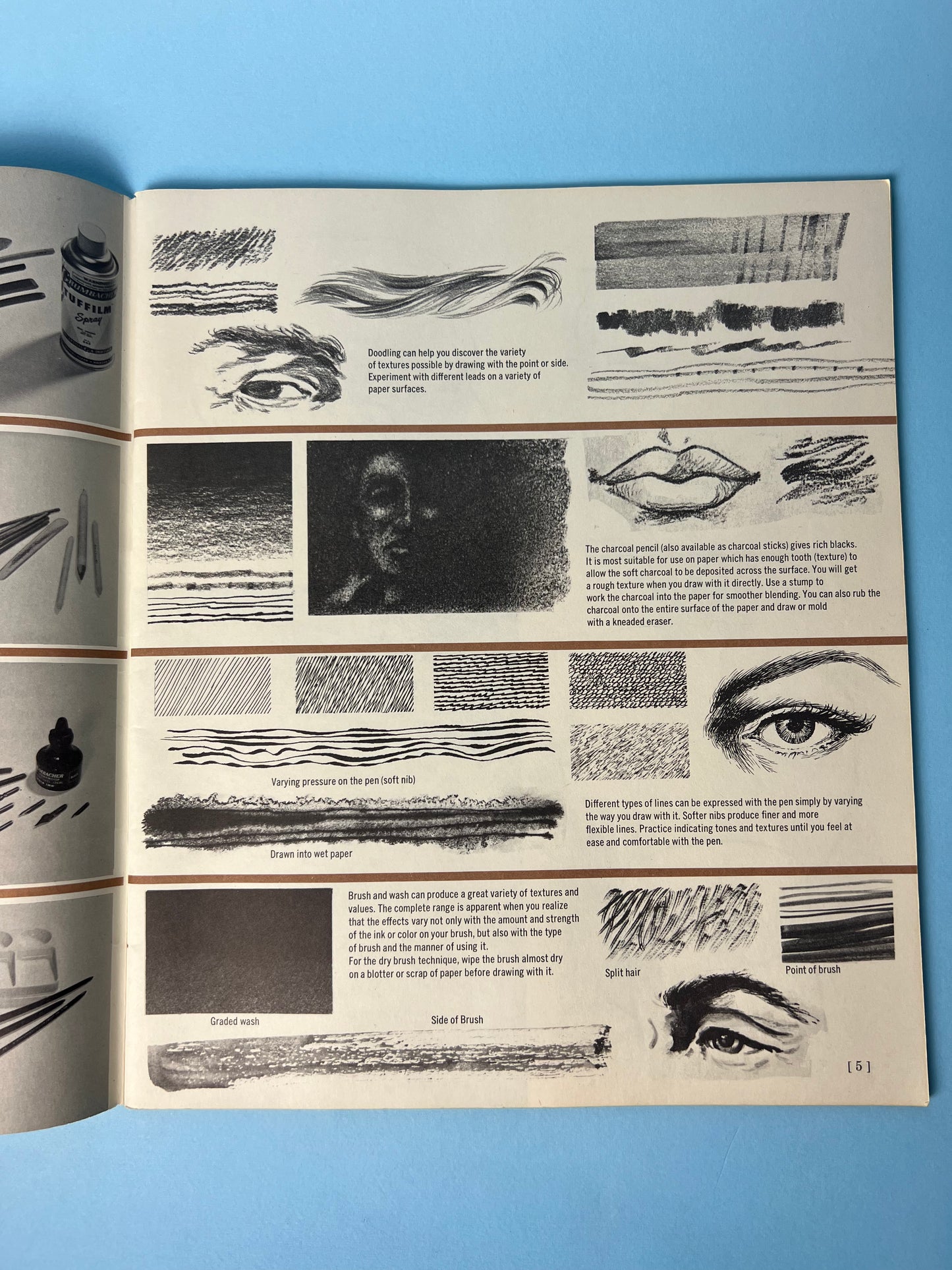 Vintage The Art of Drawing Heads + Hands from The Grumbacher Library Series